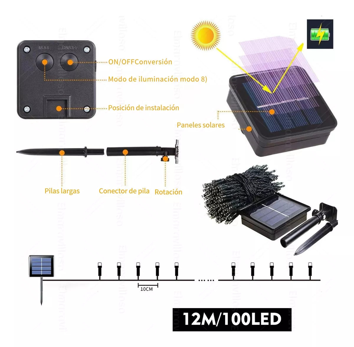 LUCES LED CON PANEL SOLAR-